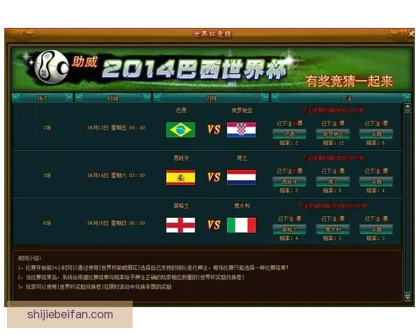 世界杯赛事竞猜预测分析 提升你的投注胜率策略